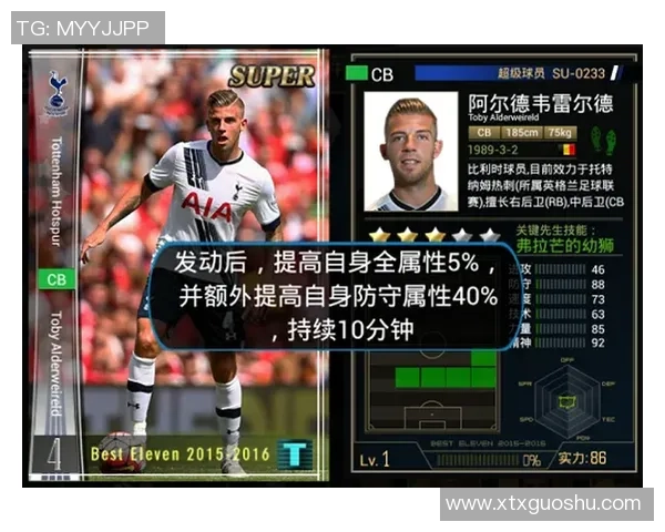 北美最强球星足球实力全面解析与未来发展趋势展望