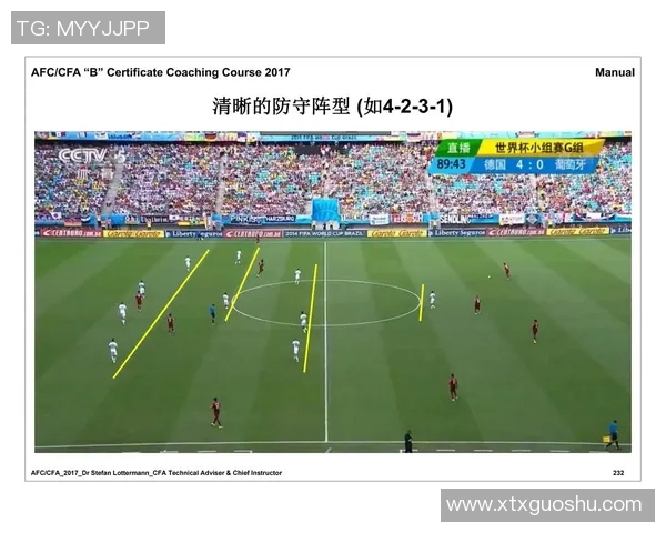 足球战术揭秘如何在赛场上有效限制对方核心球星发挥